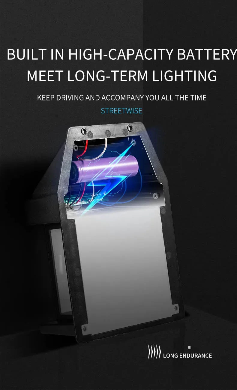 Powerful Solar Wall Light