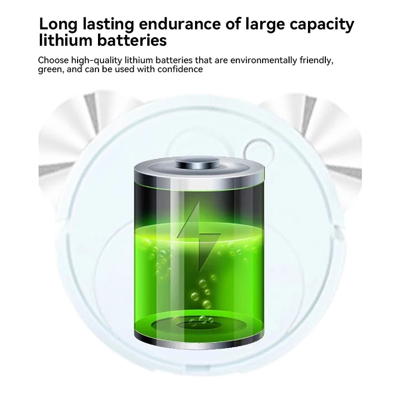 3-in-1 Electric Floor Sweeper